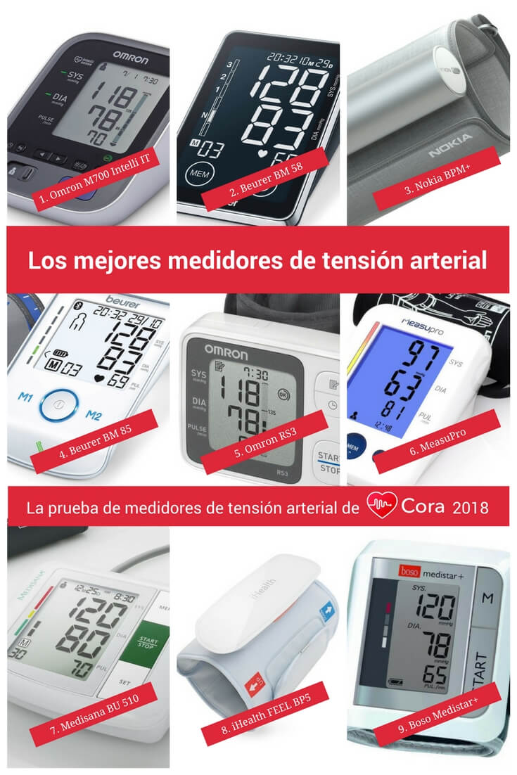 https://www.cora.health/es/guia/content/images/2018/05/prueba-de-medidores-de-tension-arterial.jpg