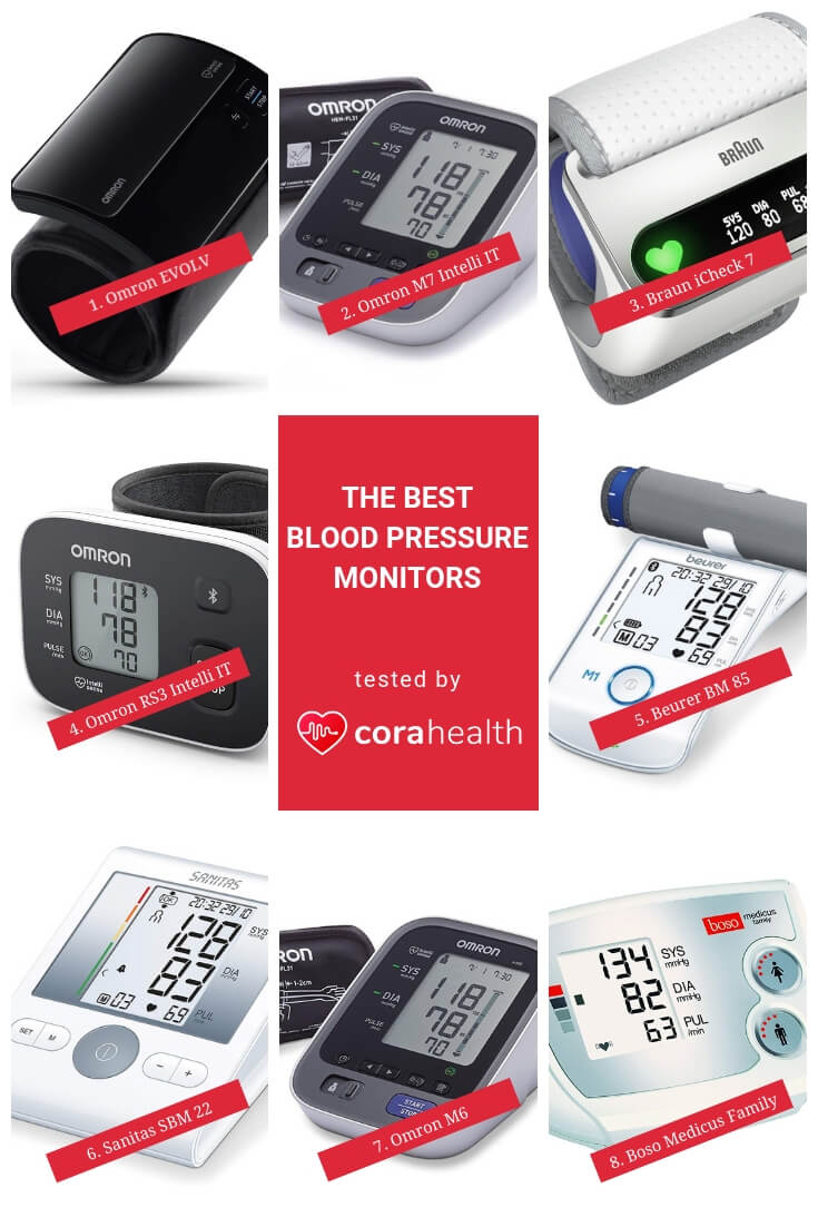 https://www.cora.health/guide/content/images/2019/05/best-blood-pressure-monitor.jpg