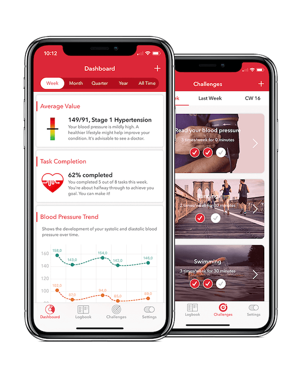 Mobile app helps people manage their blood pressure - The Verge